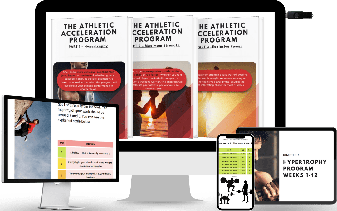 the Athletic Acceleration Program Ad Gift Gift